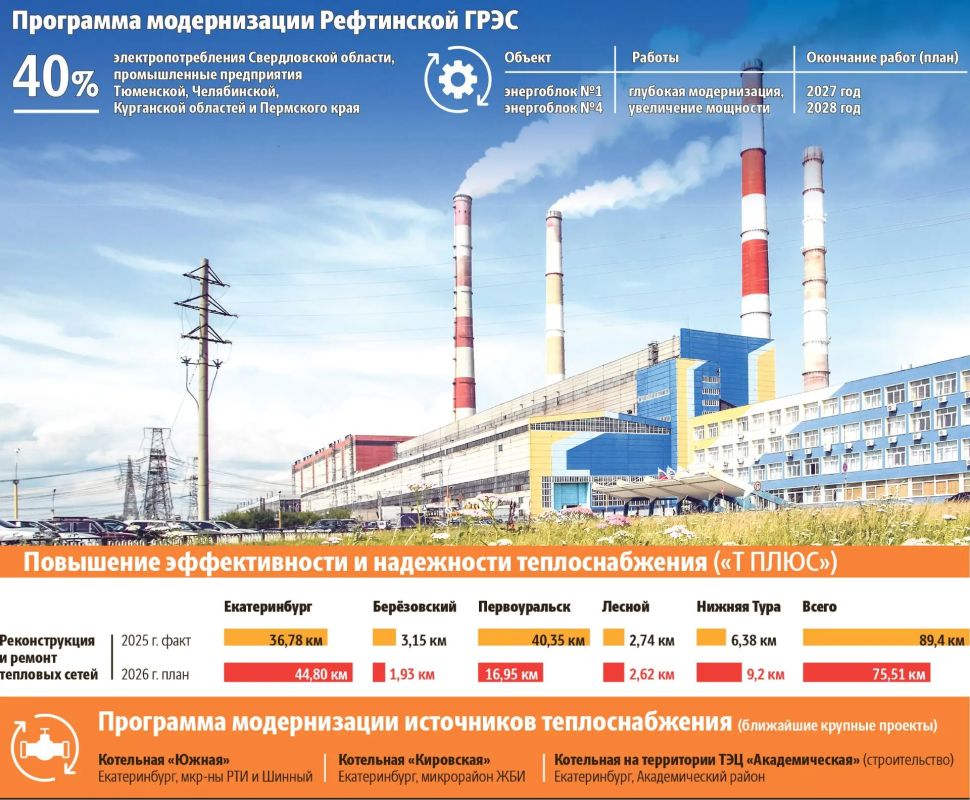 Энергосистема Свердловской области мощно включилась в очередную пятилетку развития