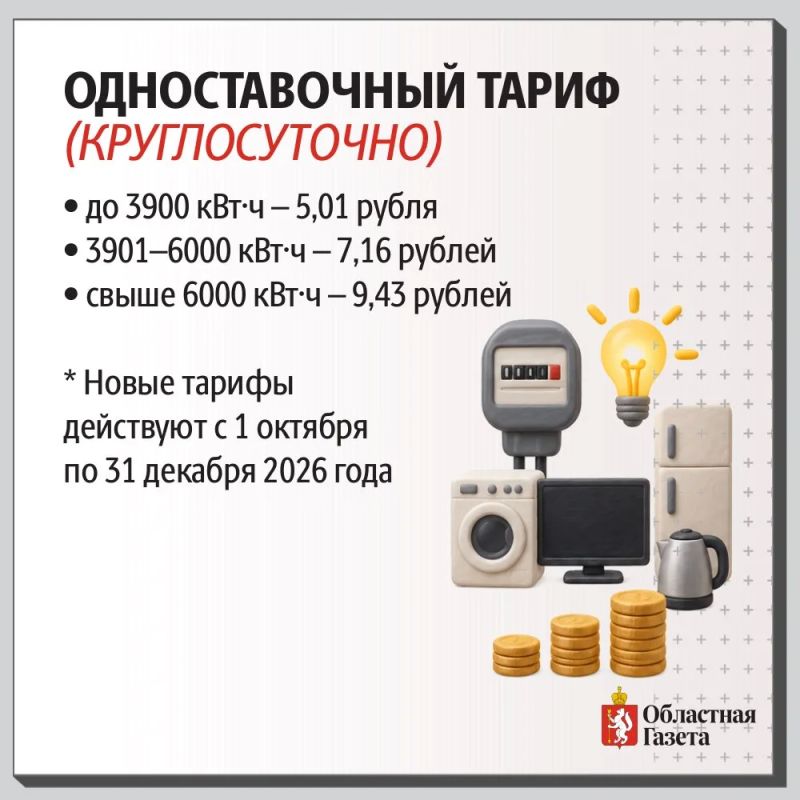 Электричество для СНТ подорожало – разбираемся в новых тарифах Электричество для СНТ подорожало – разбираемся в новых тарифах