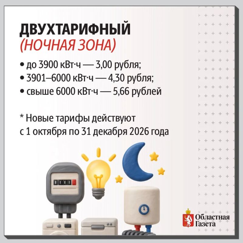 Электричество для СНТ подорожало – разбираемся в новых тарифах Электричество для СНТ подорожало – разбираемся в новых тарифах