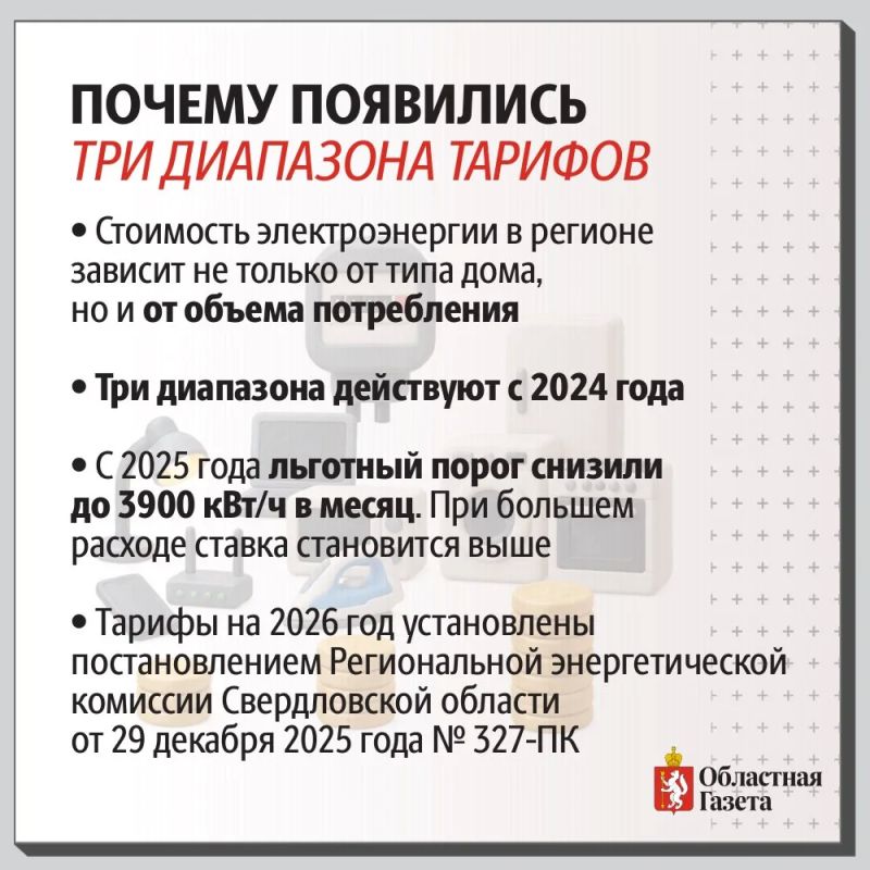 Электричество для СНТ подорожало – разбираемся в новых тарифах Электричество для СНТ подорожало – разбираемся в новых тарифах
