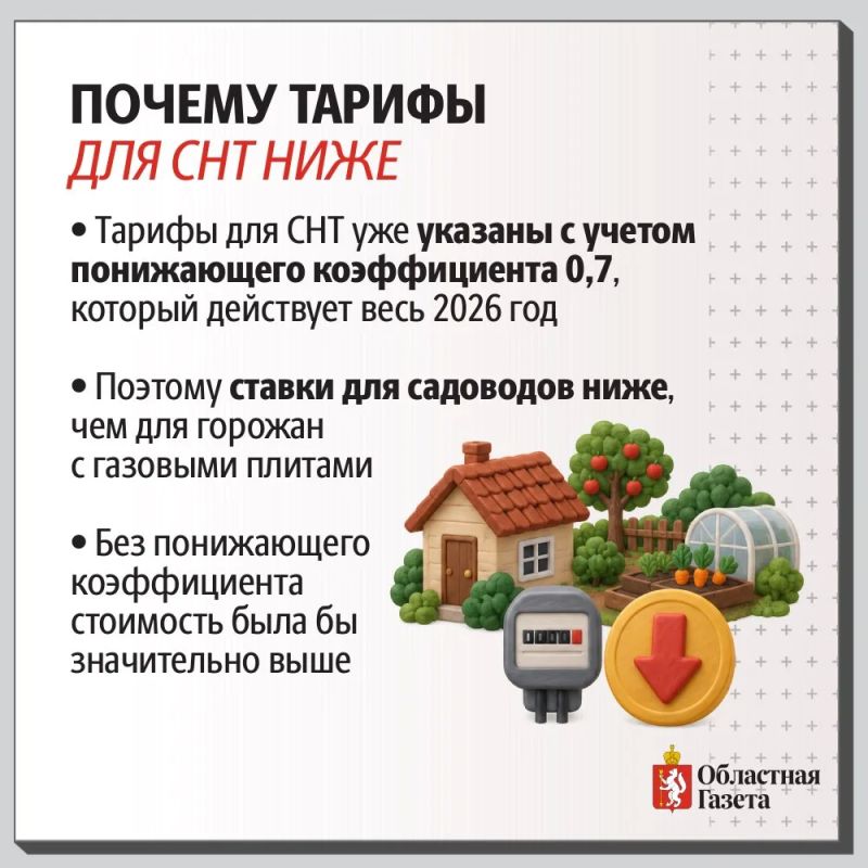 Электричество для СНТ подорожало – разбираемся в новых тарифах Электричество для СНТ подорожало – разбираемся в новых тарифах